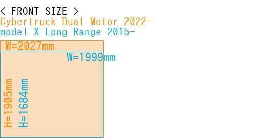 #Cybertruck Dual Motor 2022- + model X Long Range 2015-